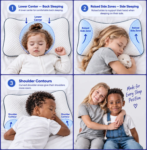 The Ukola Pediatric-Designed Pillow